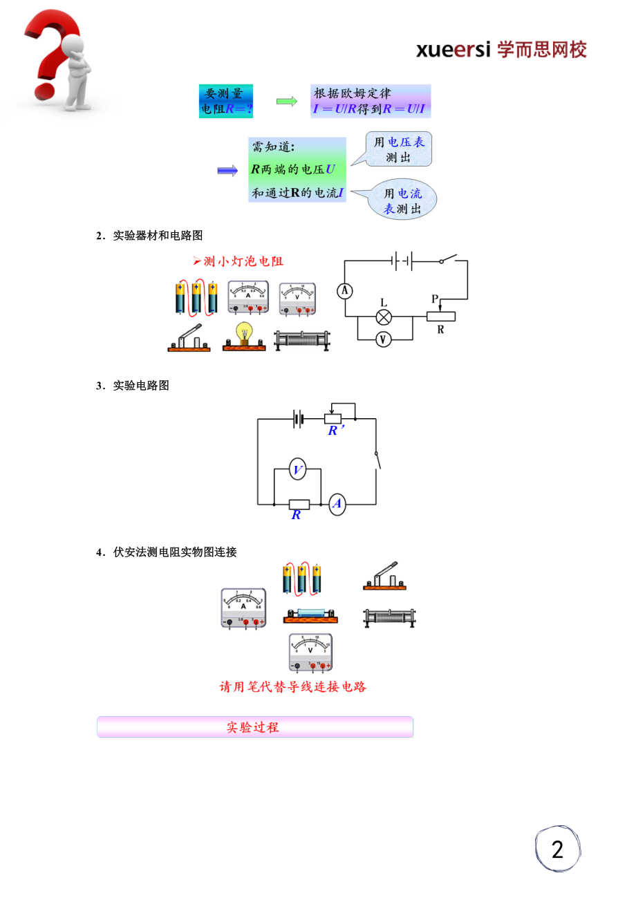 伏安法测电阻实验.doc_第2页