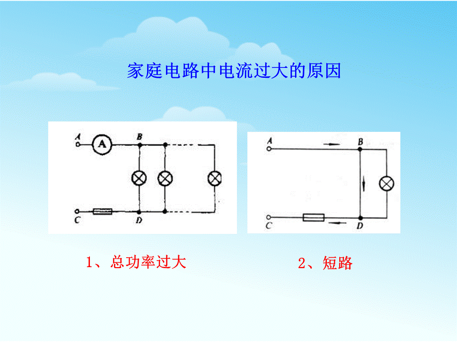 人教版2013最新九年级教材之教学课件第二节家庭电路中电流过大的原因.ppt_第3页