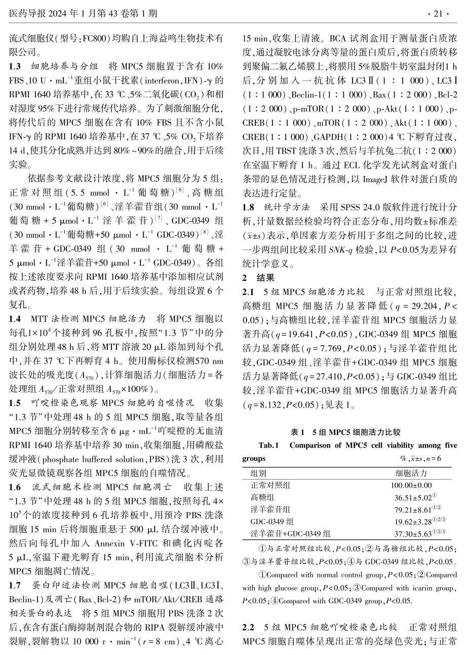 淫羊藿苷调控mTOR_Akt_CREB通路对高糖诱导的足细胞自噬及凋亡的影响.pdf_第3页