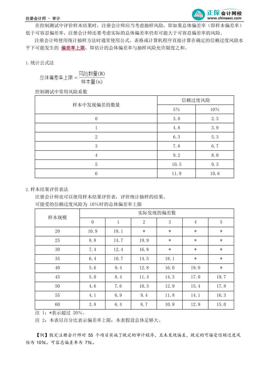 第3001讲　控制测试的样本评价_create.docx_第2页