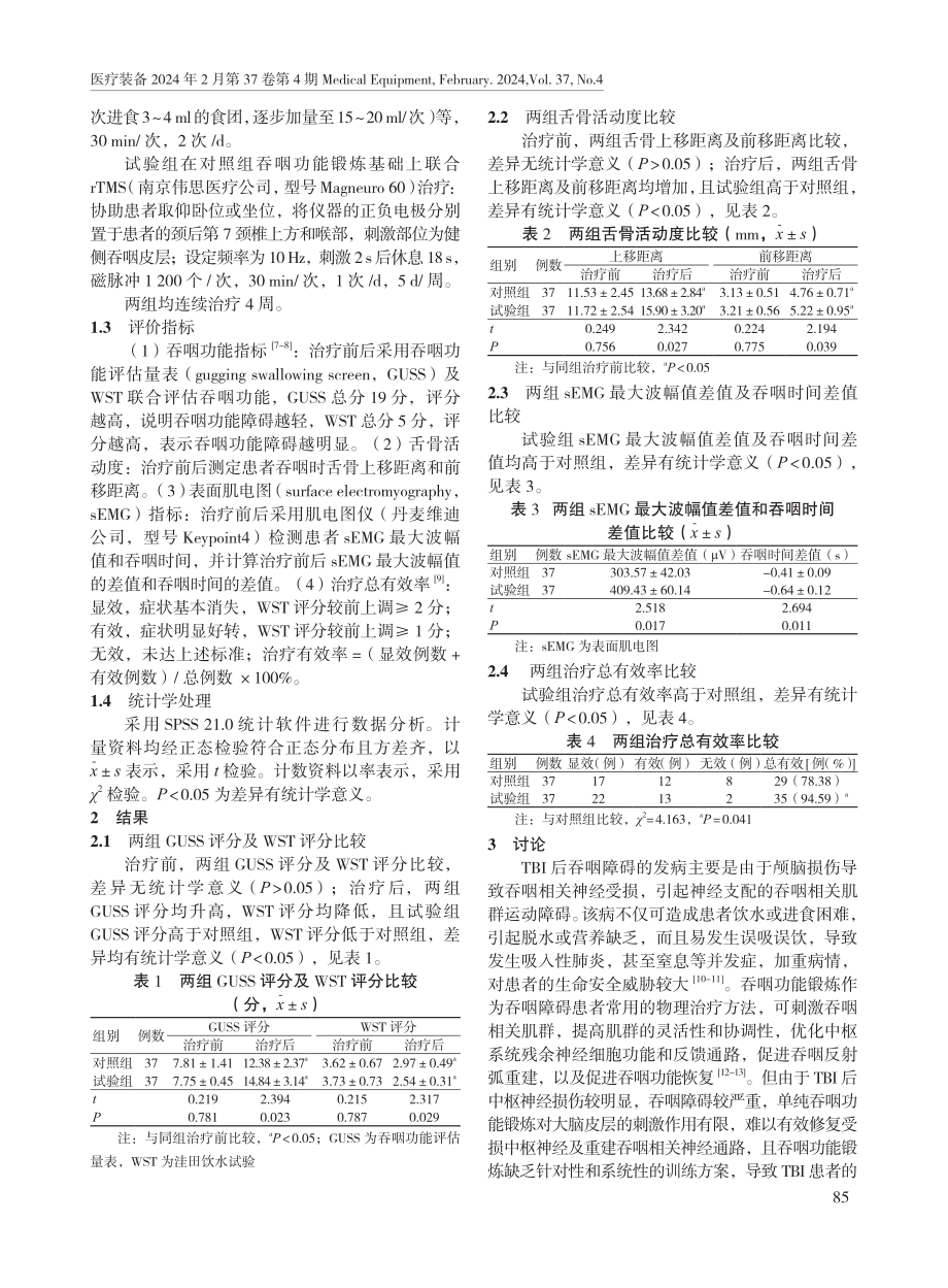 重复经颅磁刺激仪联合吞咽功能锻炼治疗颅脑损伤后吞咽障碍患者的效果.pdf_第2页