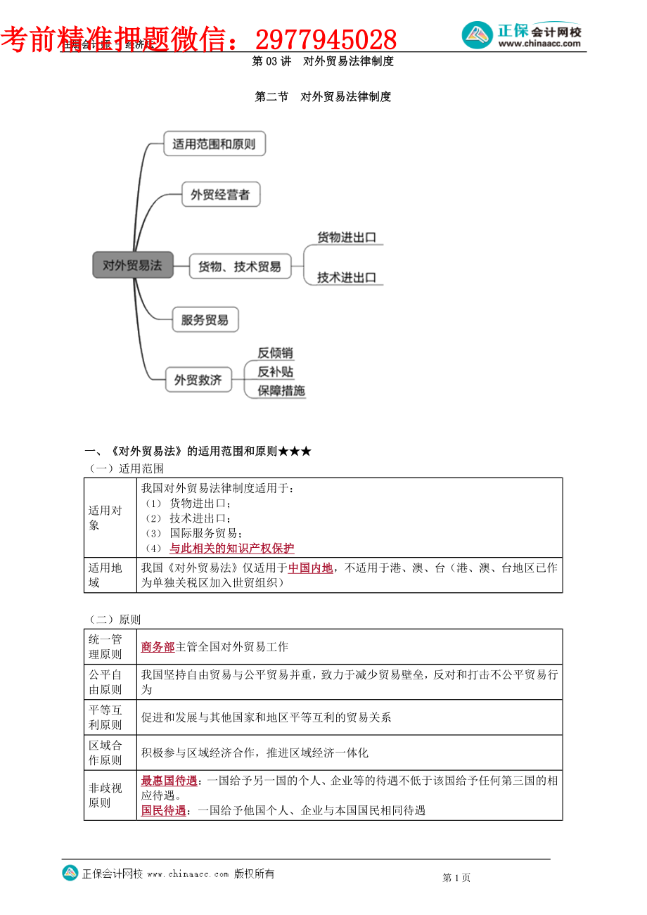 第1203讲　对外贸易法律制度_create.docx_第1页