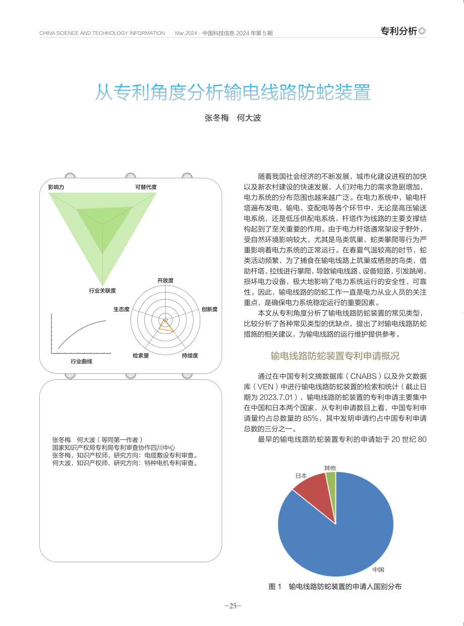 从专利角度分析输电线路防蛇装置.pdf_第1页