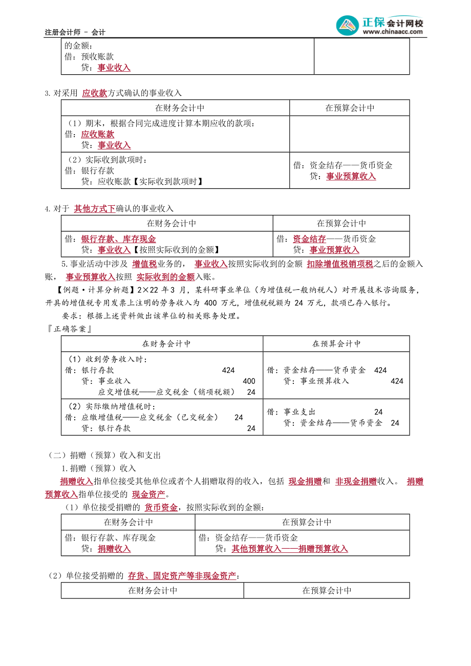 第3002讲　非财政拨款收支业务的核算_create.docx_第2页