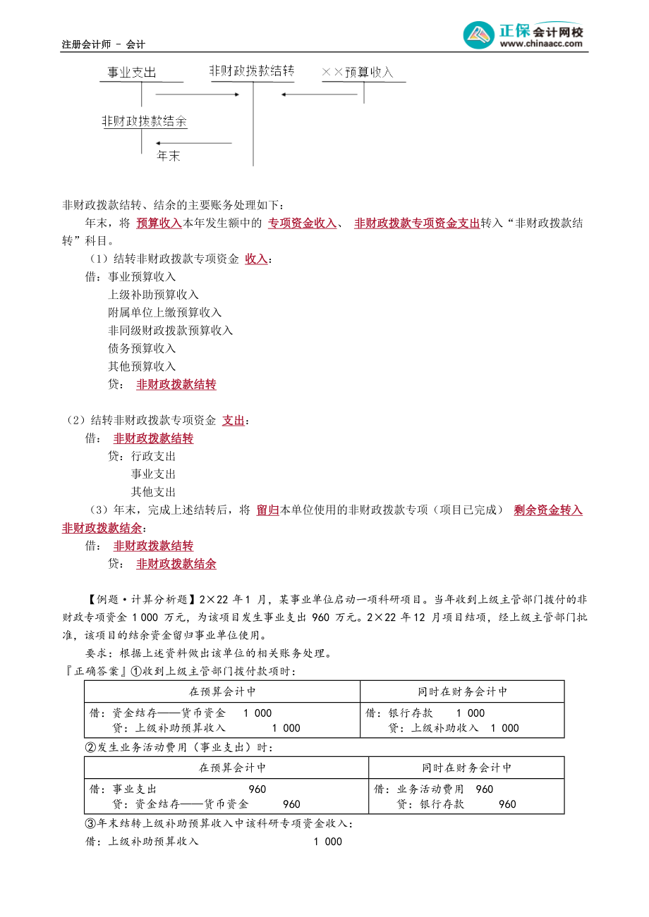 第3003讲　预算结转结余及分配业务、净资产业务_create.docx_第3页