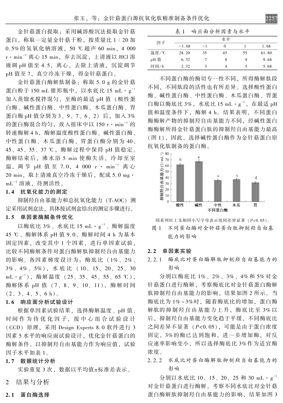 金针菇蛋白源抗氧化肽精准制备条件优化.pdf_第2页