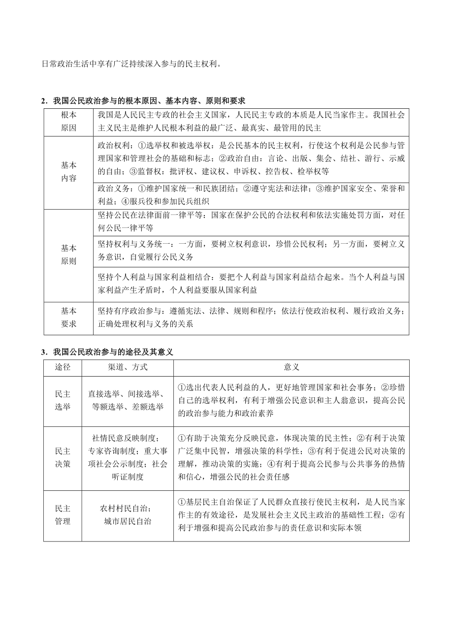 4.1 人民民主专政的本质：人民当家作主（学生版）.docx_第3页