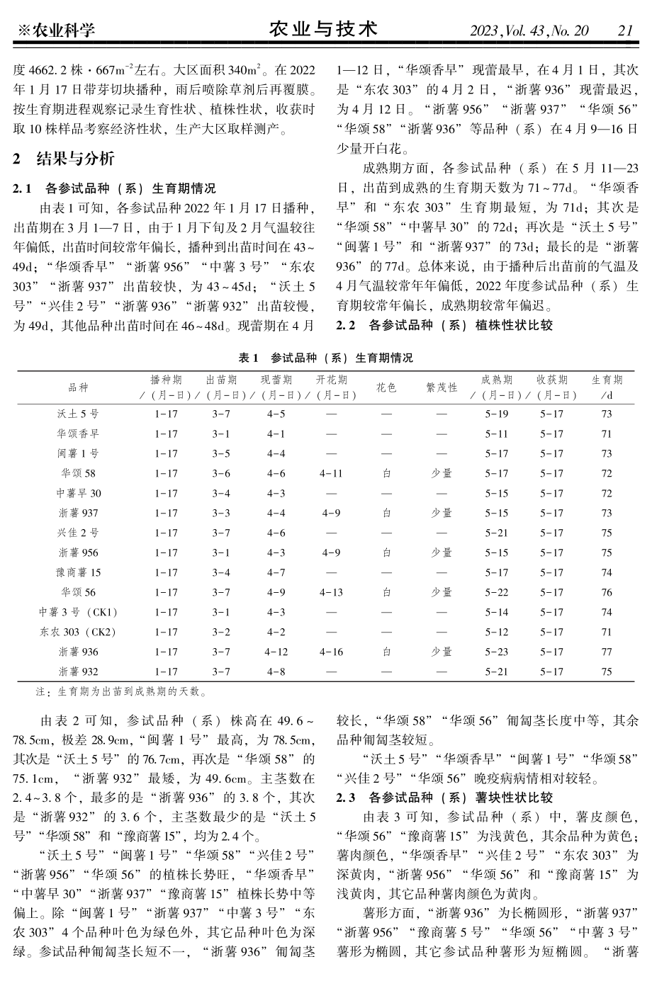 金华市非粮化新垦地春马铃薯品种比较试验.pdf_第2页