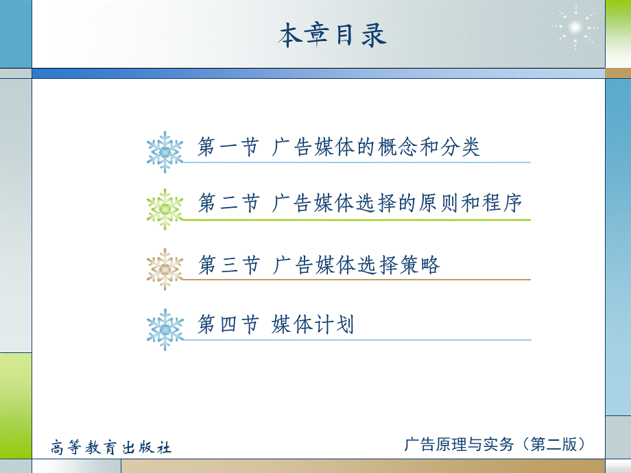 05第五章广告媒体概述.ppt_第2页