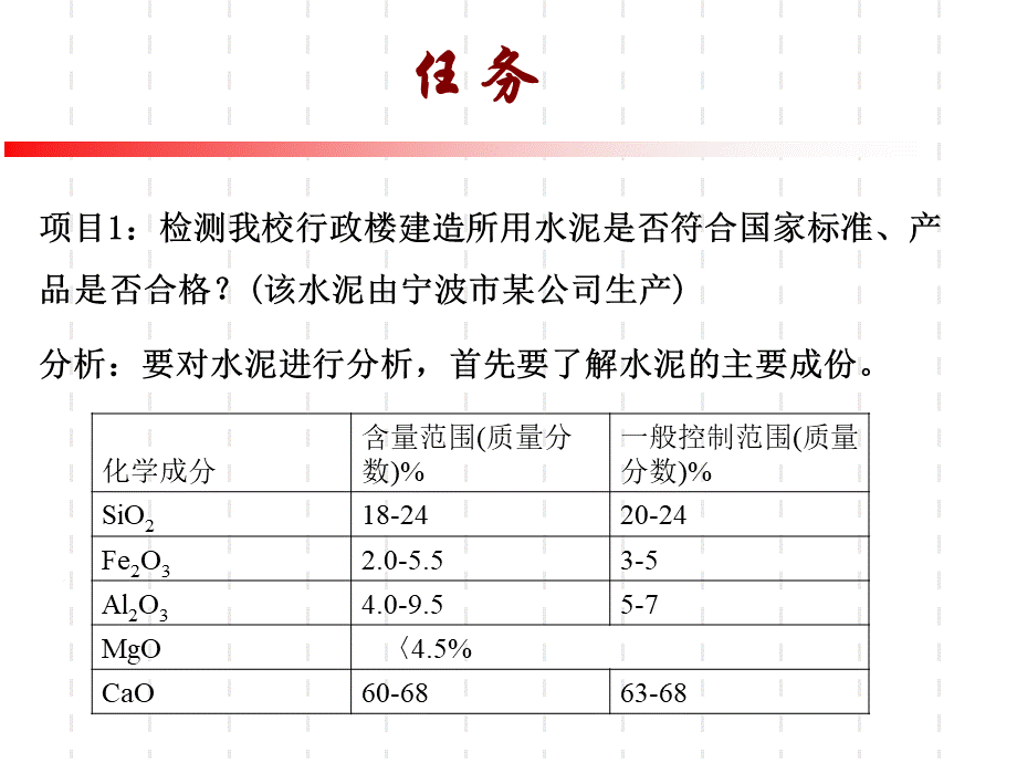 1-水泥中二氧化硅含量的测定.ppt_第3页