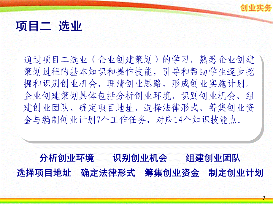 2-4 选业-选择项目地址.ppt_第2页