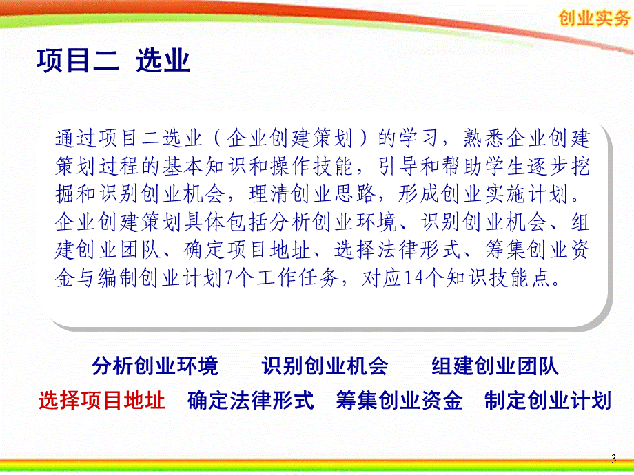 2-4 选业-选择项目地址.ppt_第3页