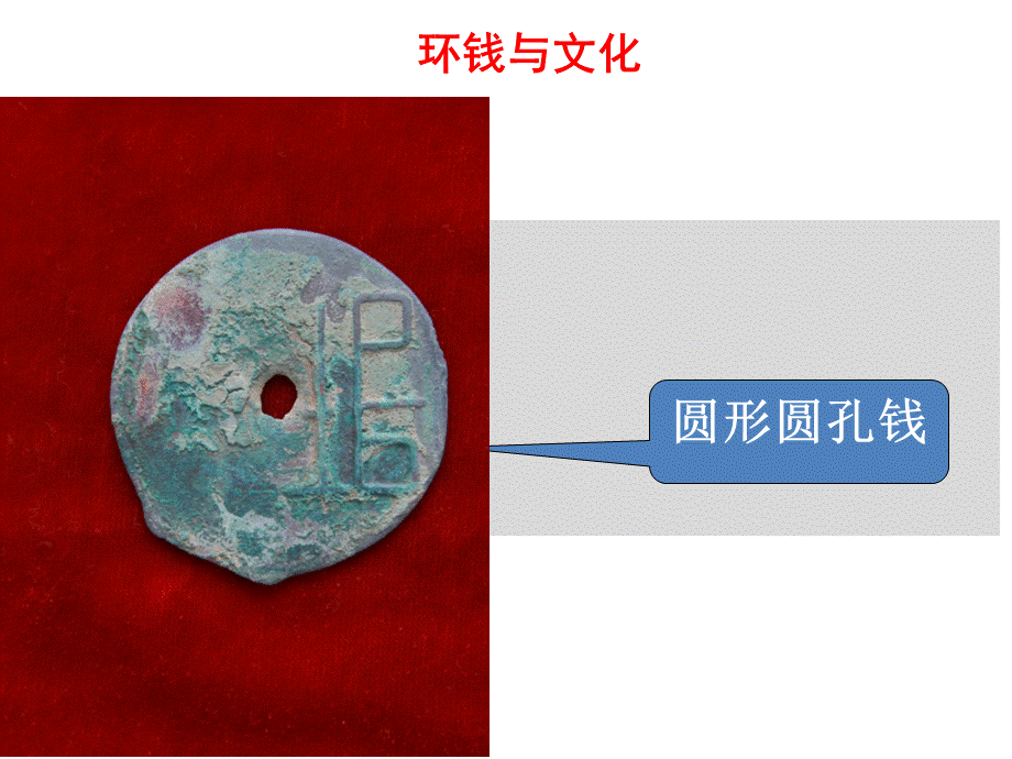 1.4环钱与文化.pptx_第1页