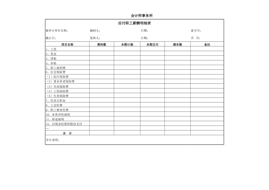 E06-应付职工薪酬.xls_第3页