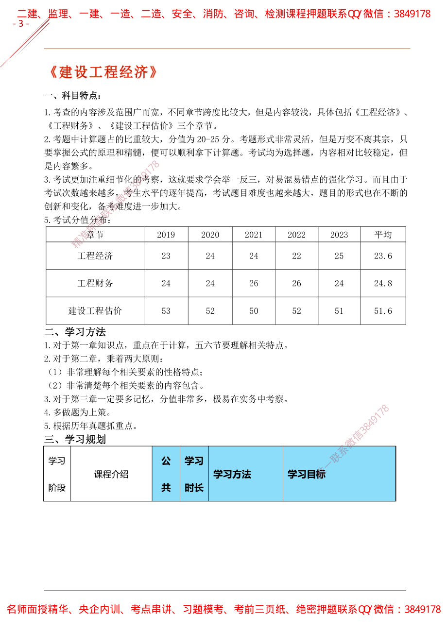 2024年一建全年学习规划-建筑实务四科.pdf_第3页