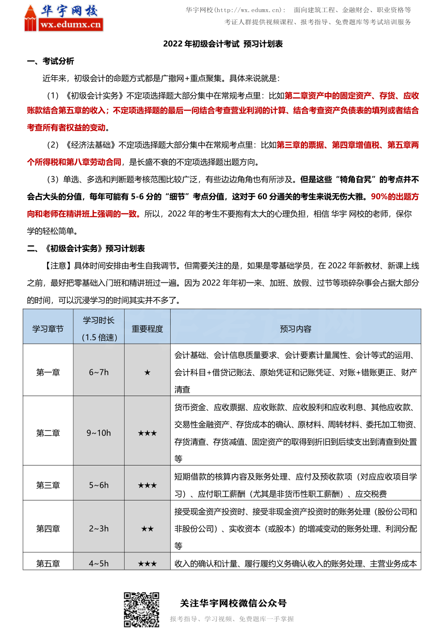 备考先行！2022年初级会计《预习计划表》来了(1).pdf_第1页