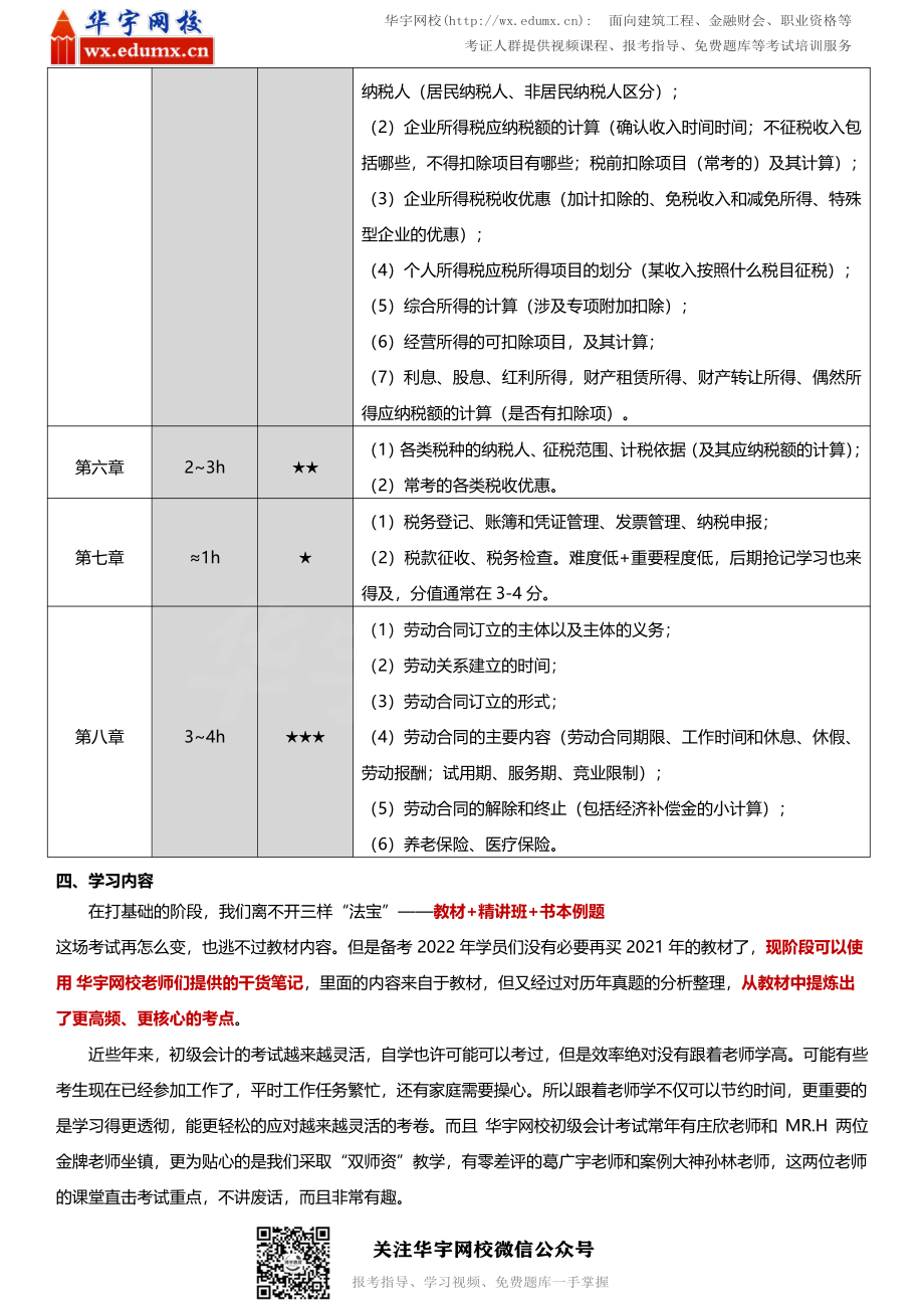 备考先行！2022年初级会计《预习计划表》来了(1).pdf_第3页