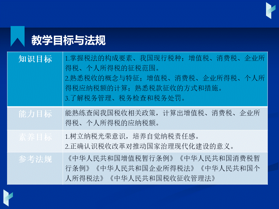 第9章 税收法律制度.ppt_第3页