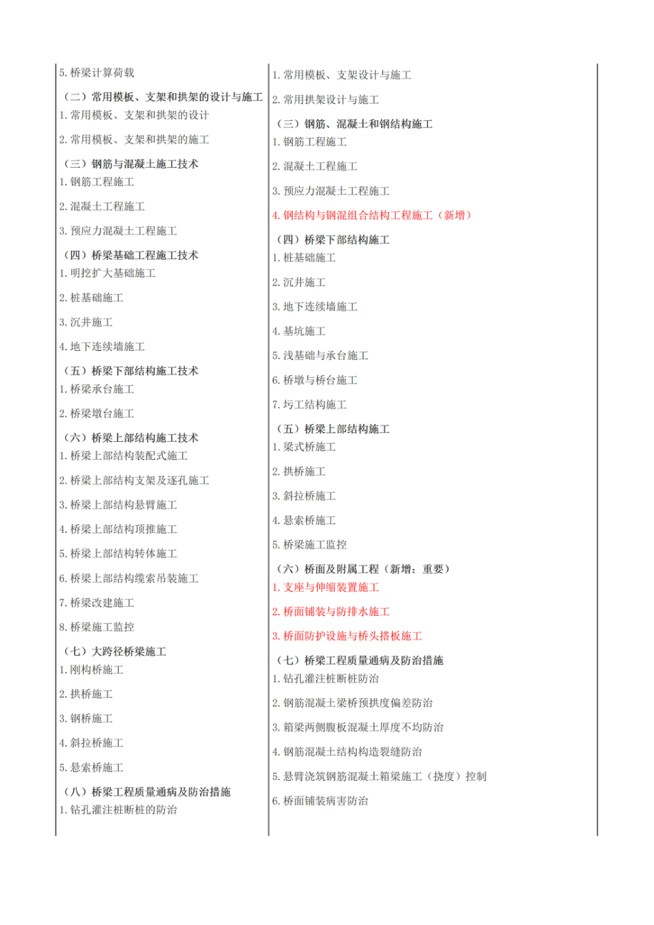 2024年一级建造师《公路工程》大纲变动及备考策略(1).pdf_第3页