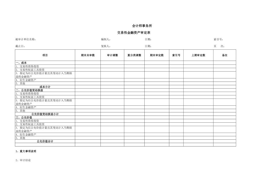 D02交易性金融资产.xls_第2页