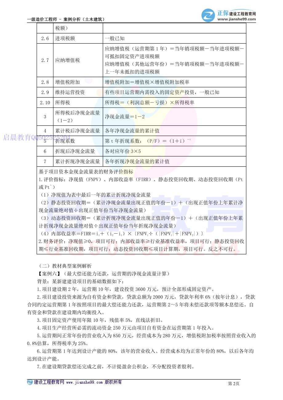 WM_kcjy00112.pdf_第2页