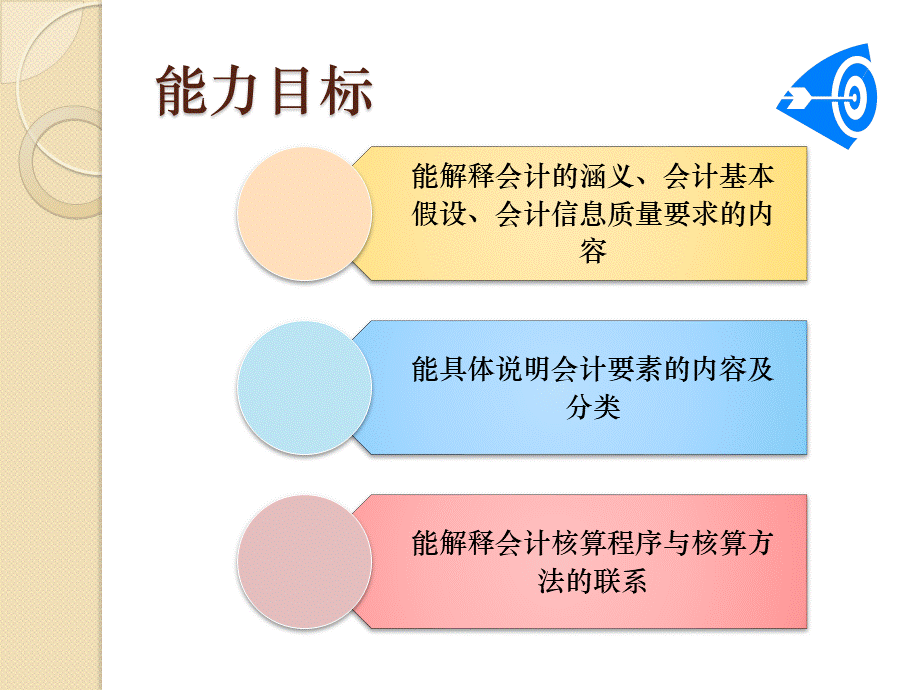 chapter-1.ppt_第3页