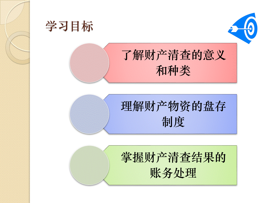 chapter-7.ppt_第2页