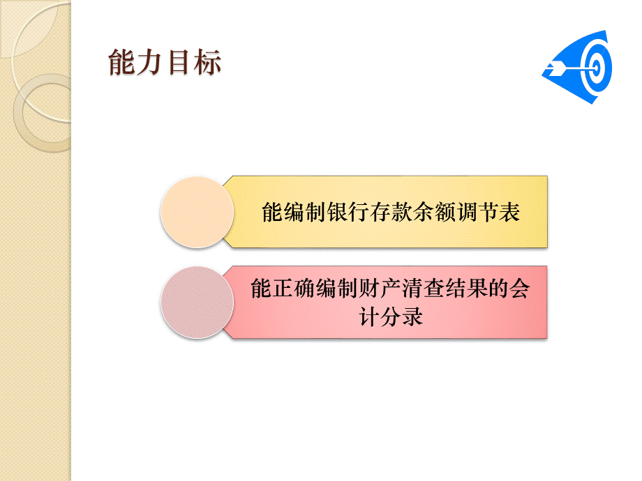 chapter-7.ppt_第3页