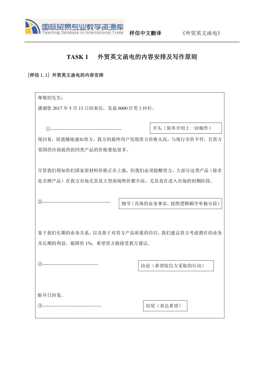 TASK 1.1.1外贸英文函电内容安排 译文.pdf_第1页