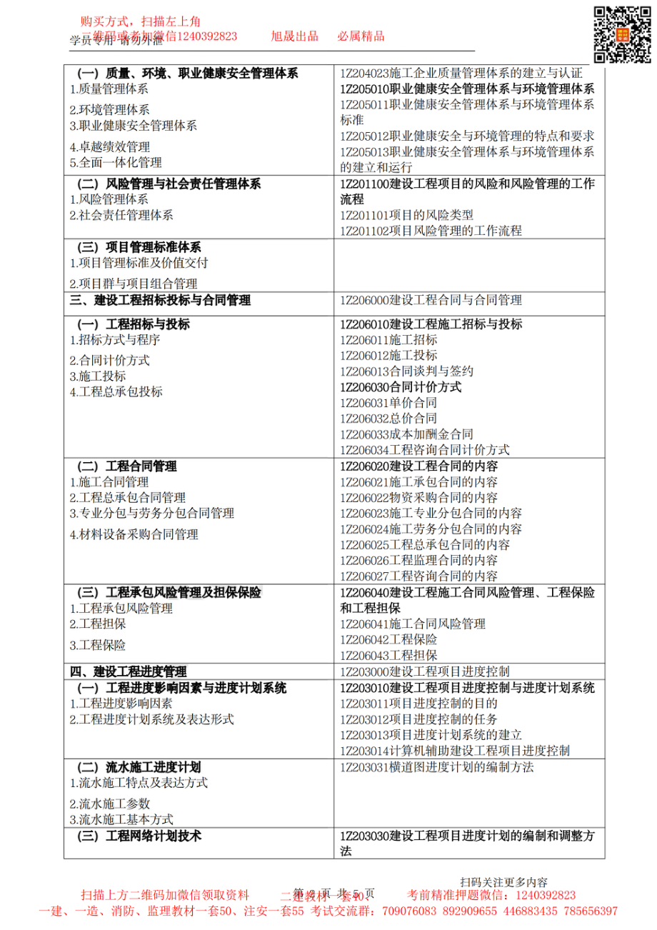 2024一级建造师《建设工程项目管理》考试大纲对比(1).pdf_第2页