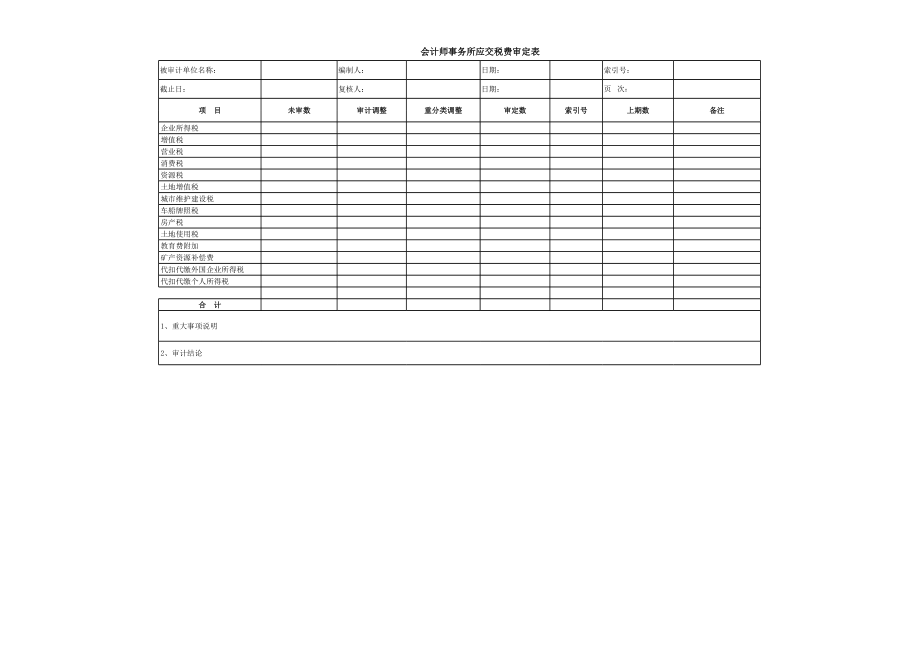 E07-应交税费.xls_第2页