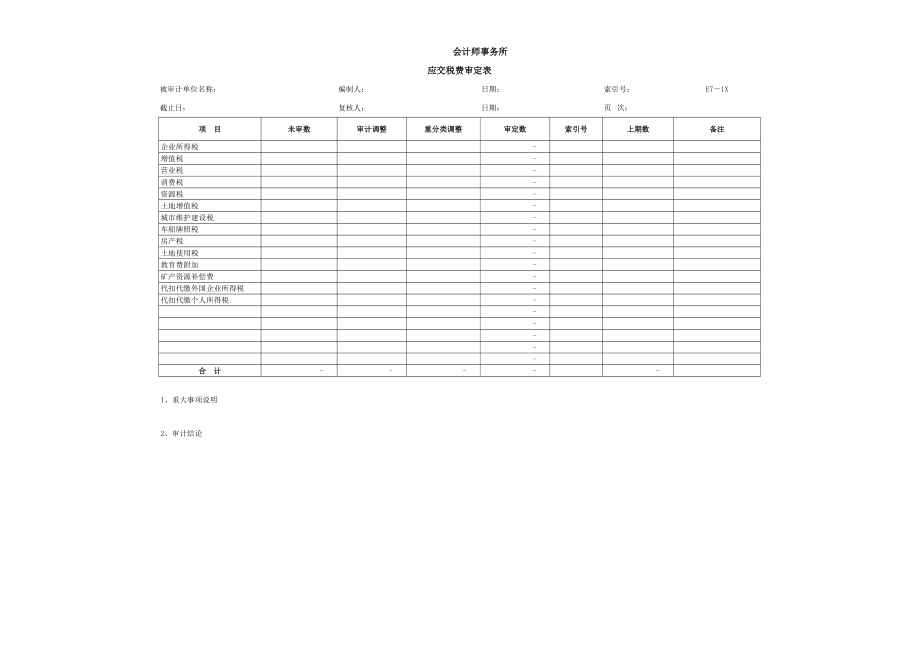 E07-应交税费.xls_第3页