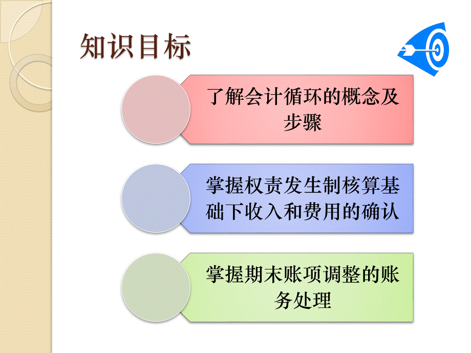 chapter-3.ppt_第2页