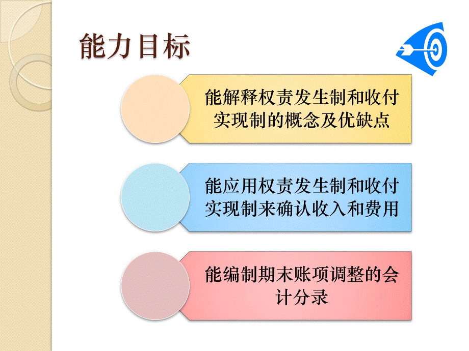 chapter-3.ppt_第3页