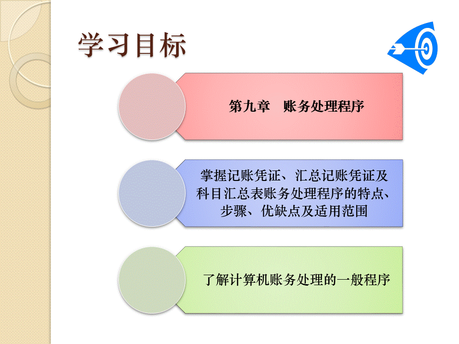 chapter-9.ppt_第2页