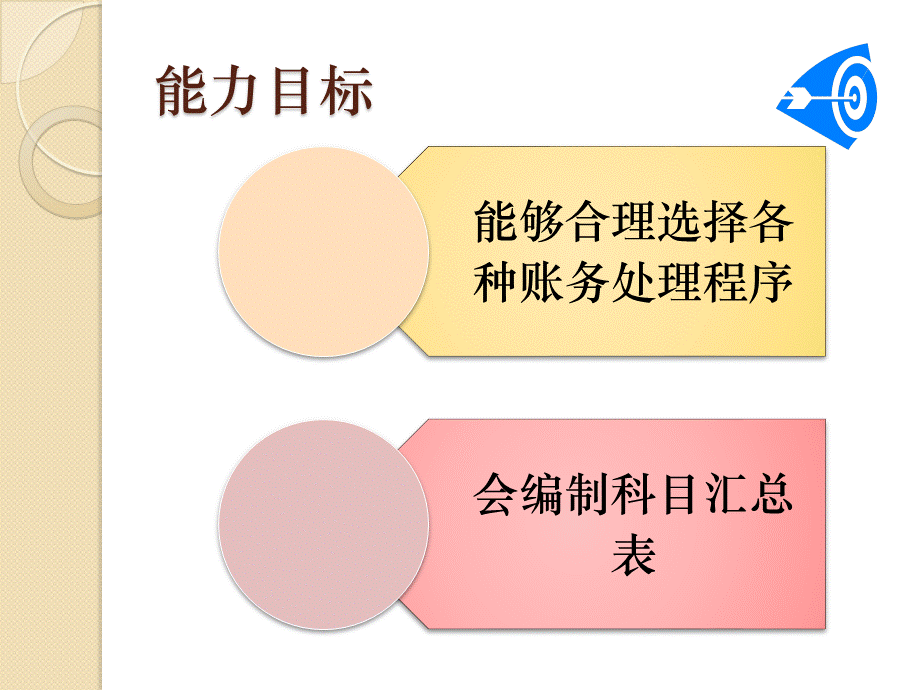 chapter-9.ppt_第3页