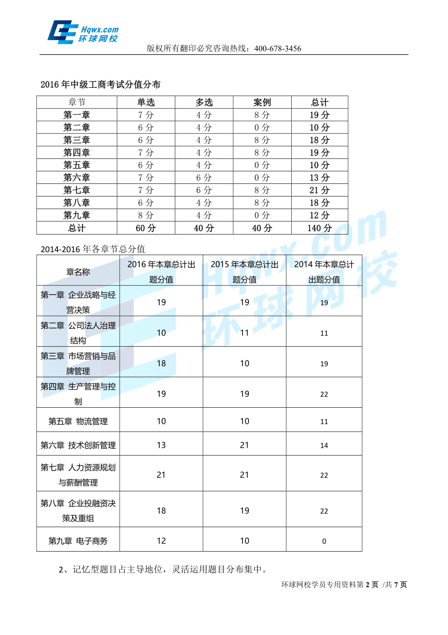 2017中级经济师-工商-精讲班【孙晶晶】-01、（2017教材变动）第一章-企业战略与经营决策-第1节企业战略概述（一）.doc_第2页