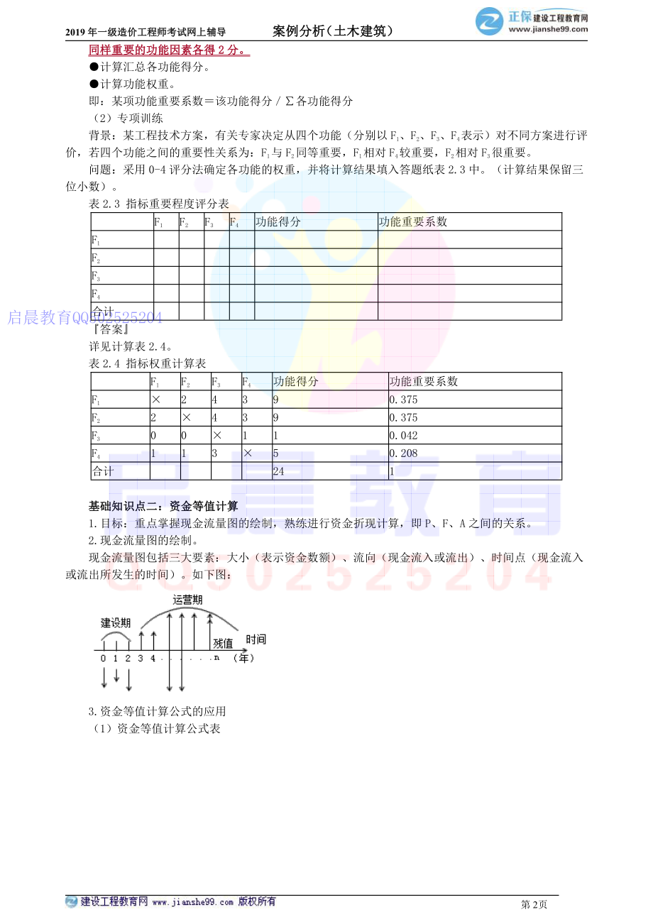 WM_alfxtj_jj_wy_jy0201.pdf_第2页