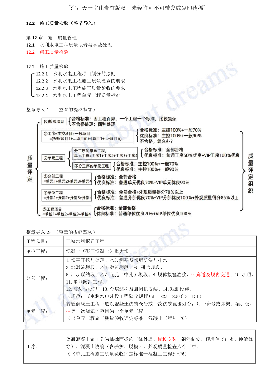 202479-第12章-12.2-施工质量检验（一）.pdf_第1页