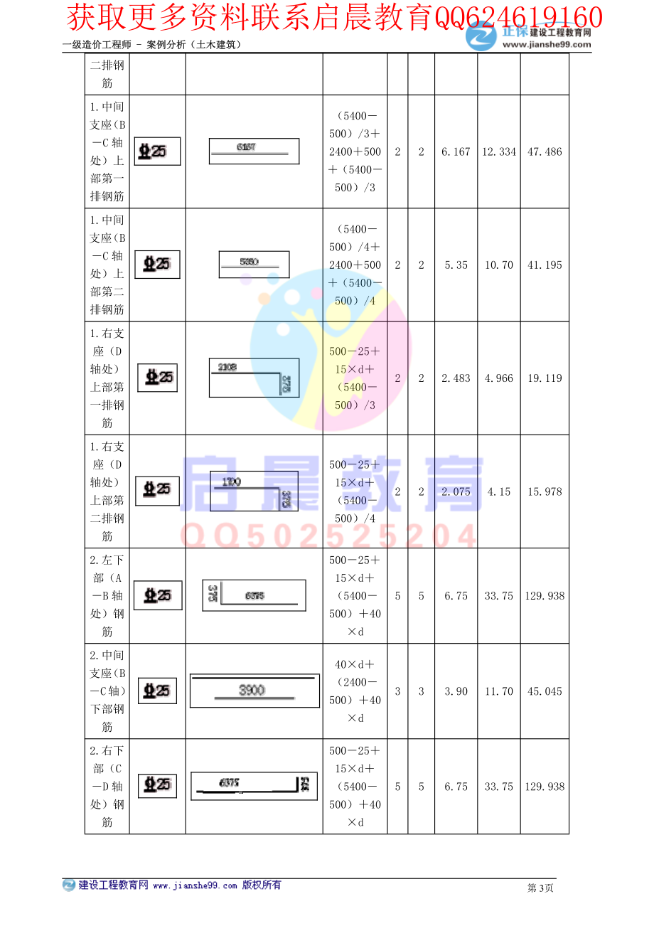 WM_kcjy00309.pdf_第3页