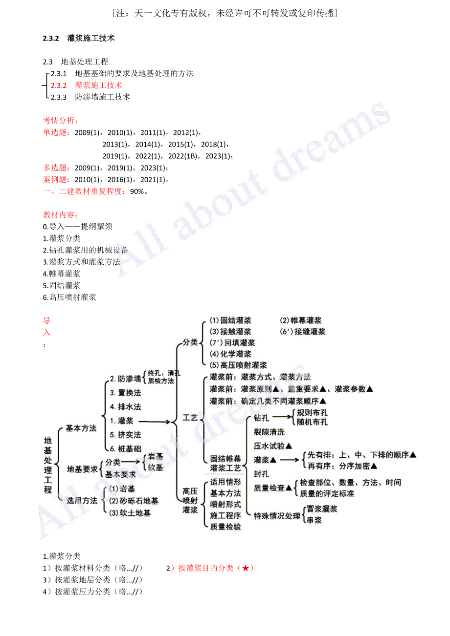 202417-第2章-2.3-地基处理工程（二）.pdf_第1页