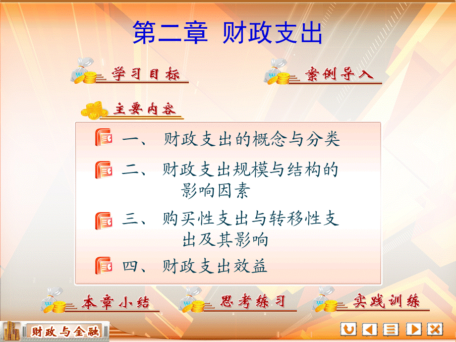 第二章财政支出.ppt_第1页