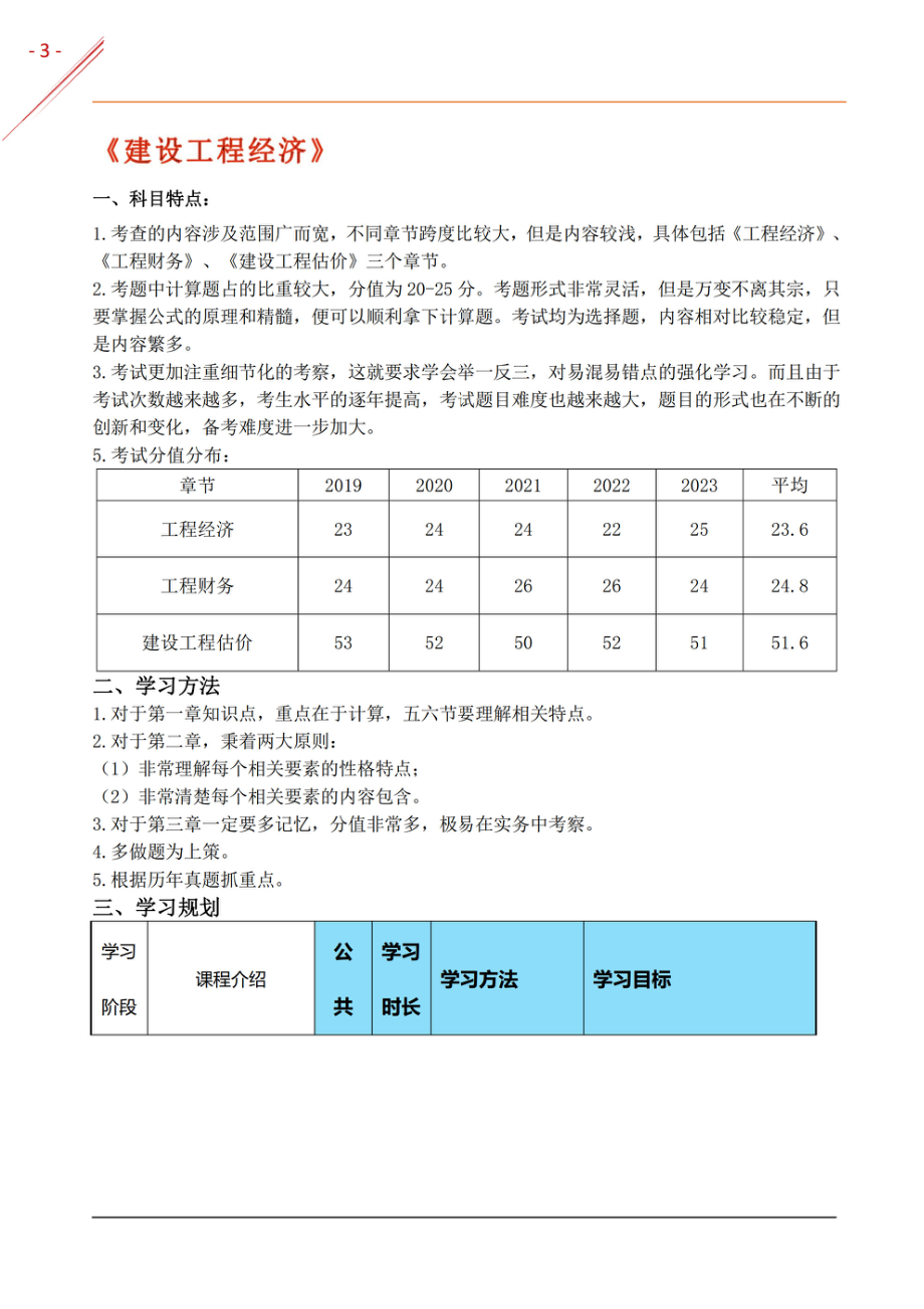 2024年一建全年学习规划-公路实务四科(1).pdf_第3页