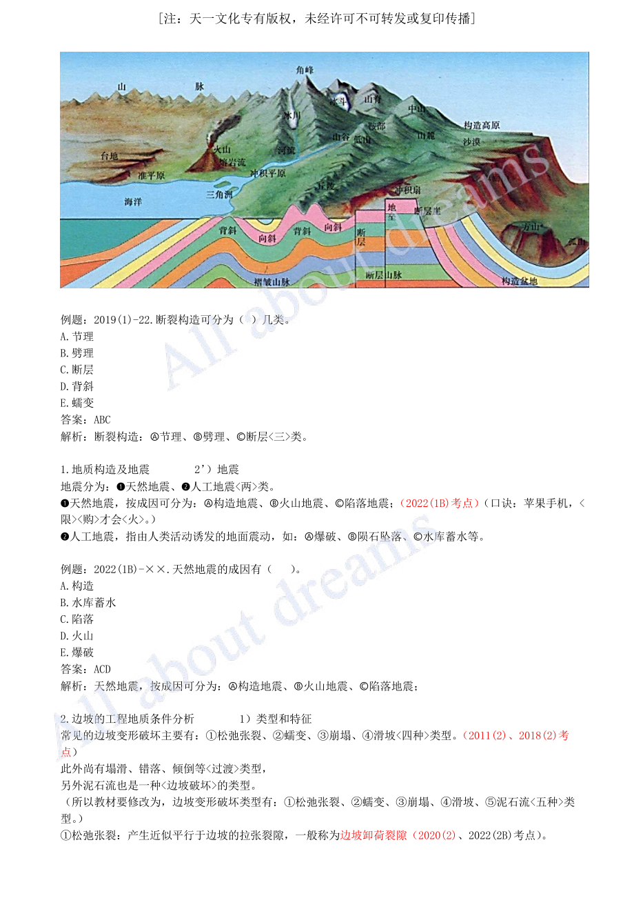 202403-第1章-1.1-水利水电工程勘测（三）.pdf_第2页