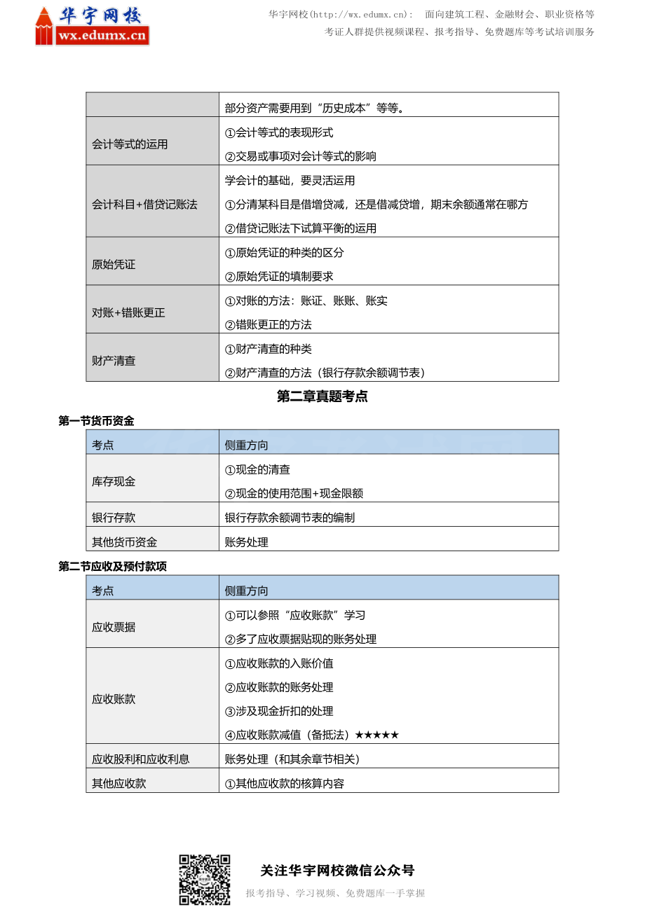 初级会计师157个历年真题必考点(1).pdf_第2页