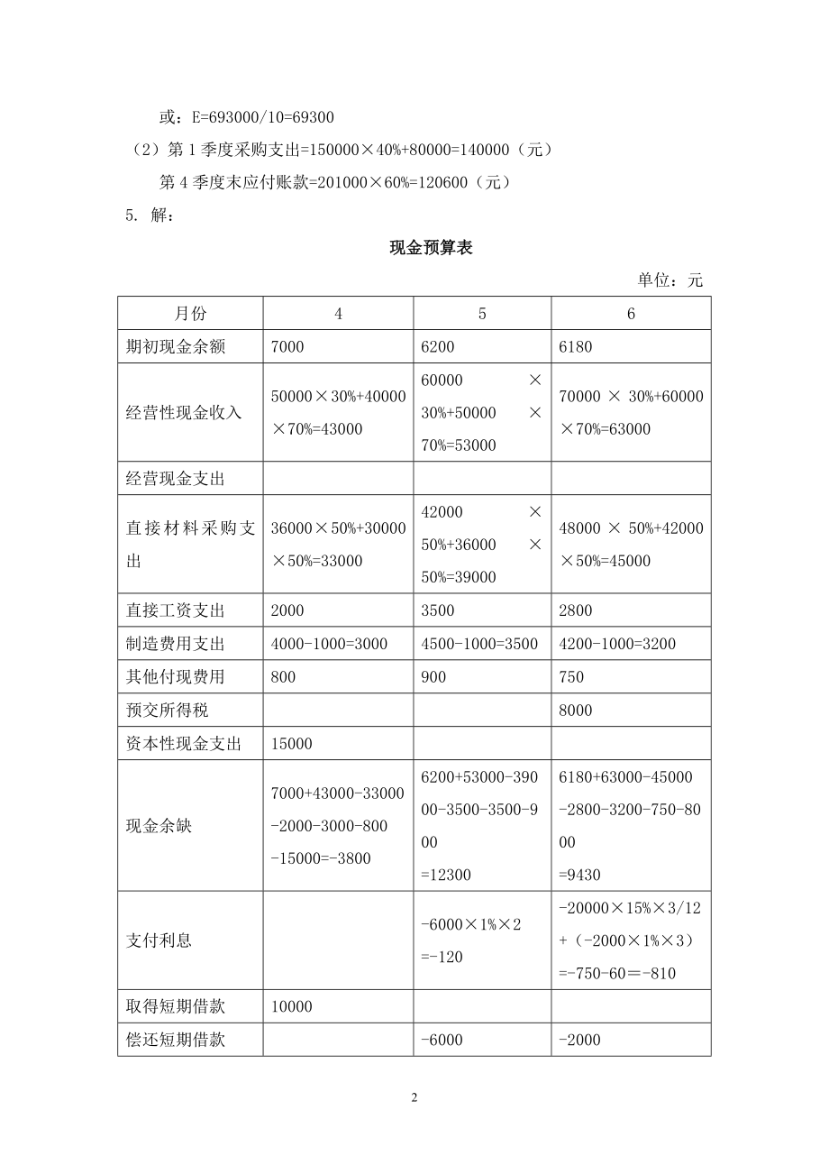 第十、十一单元（全面预算、标准成本管理）.doc_第2页