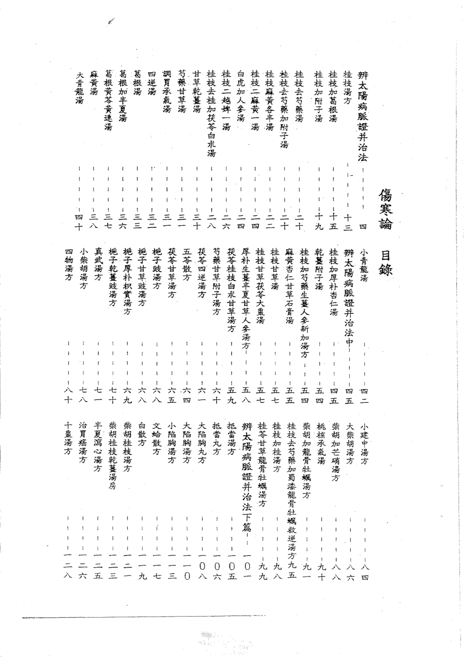 倪海夏伤寒论.pdf_第3页