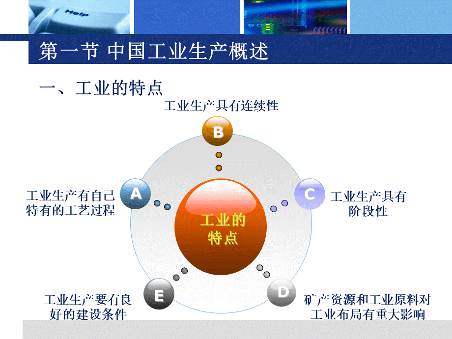 C4 中国物资生产环境与地理.ppt_第3页