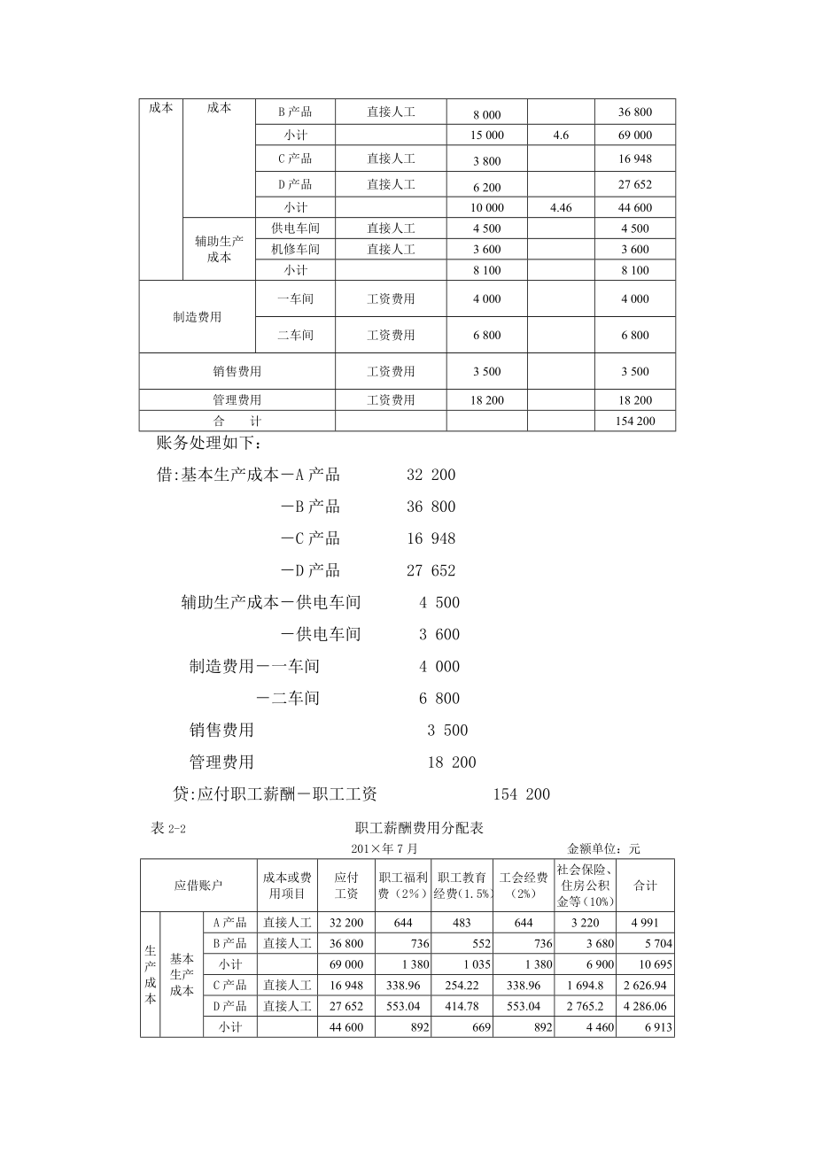 39118-00+成本核算实务+张桂春+习题答案.doc_第2页