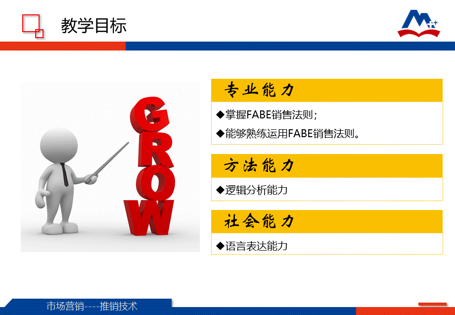 FABE销售法则微课-巩象忠6.ppt_第2页